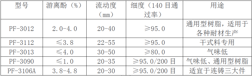 1713572456857020.png image.png